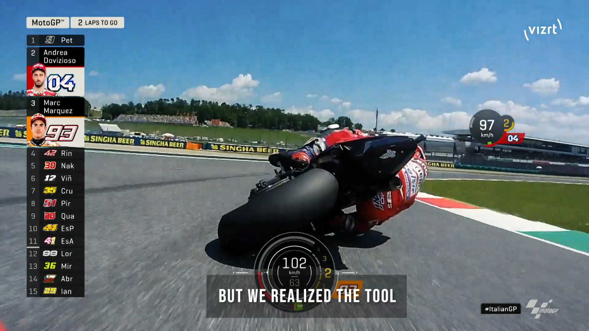 MOTOGP